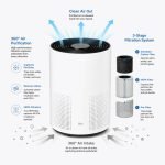 air purifier features